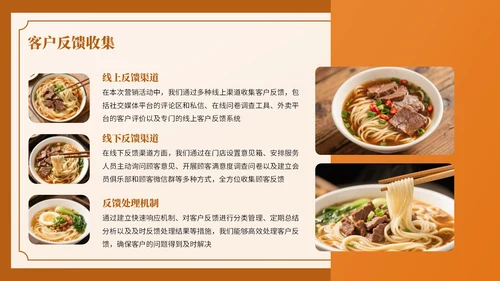 深棕色复古风餐饮营销复盘报告PPT