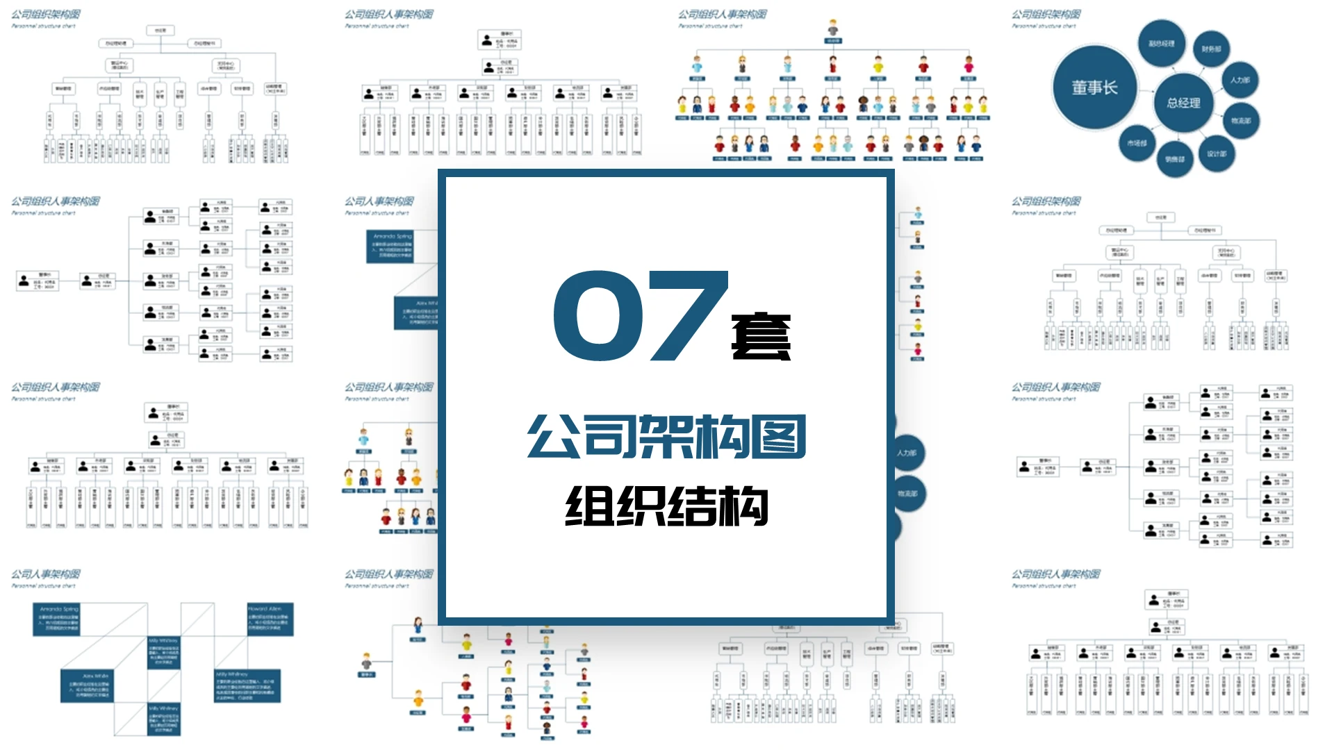 蓝色简约风7套组织结构架构图PPT图表组织架构图表