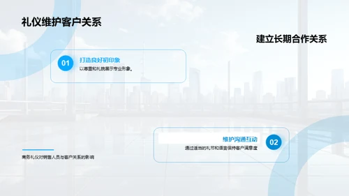 礼仪引领房产销售