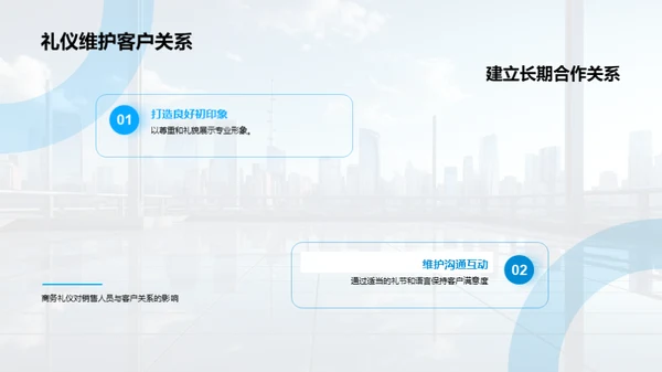 礼仪引领房产销售