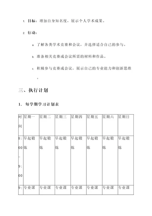 大学生学业规划方案