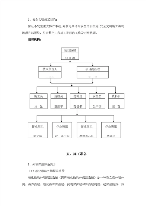 楼关键工程外墙保温专项专题方案