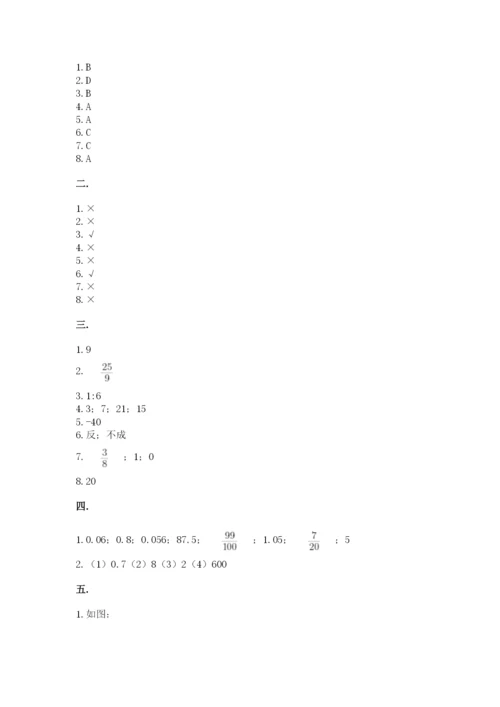 河南省平顶山市六年级下册数学期末考试试卷（实用）.docx