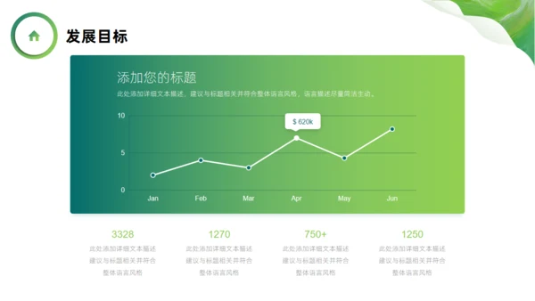 畅享未来产品发布会通用PPT模板