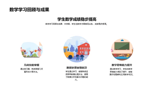 五年级学习成果与展望