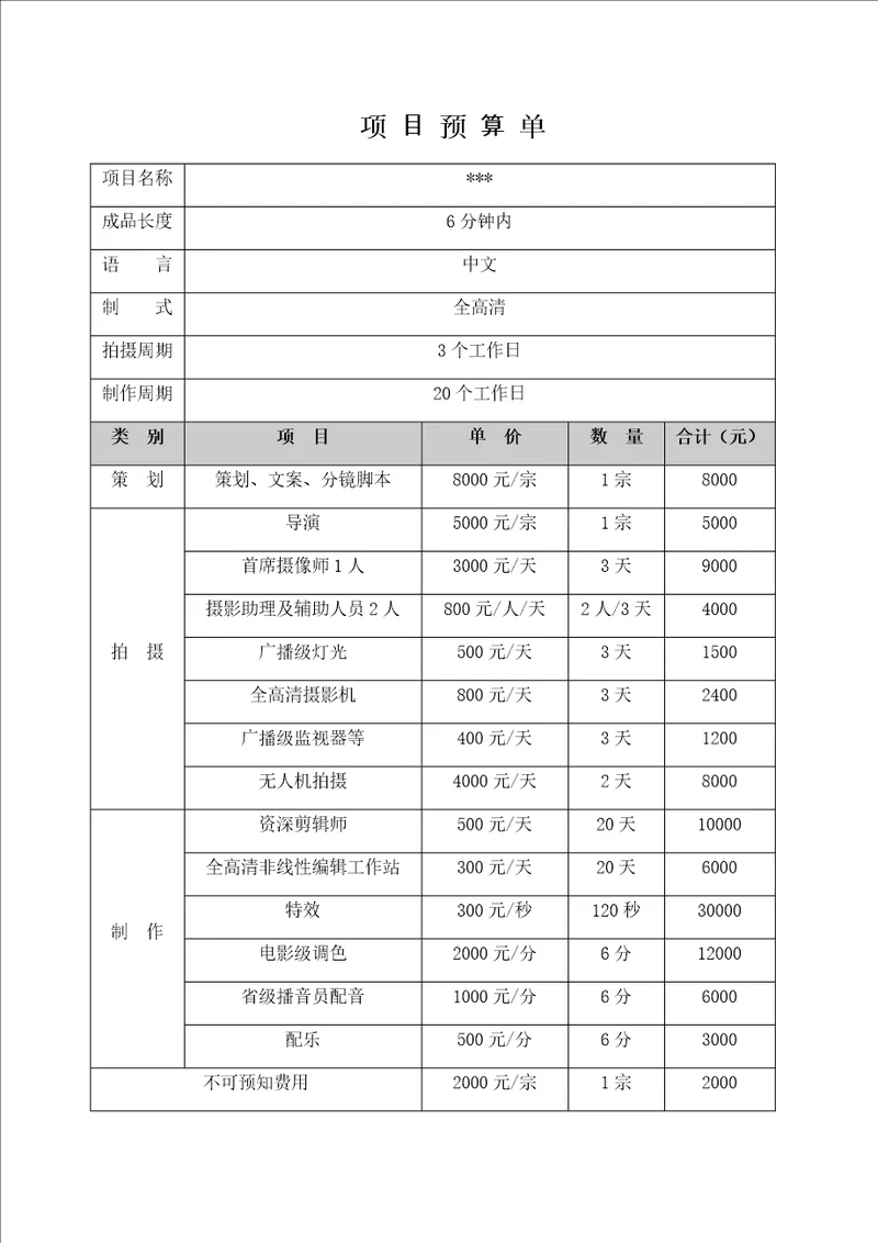 宣传片项目预算单报价详表2020