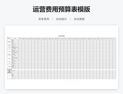 运营费用预算表模版