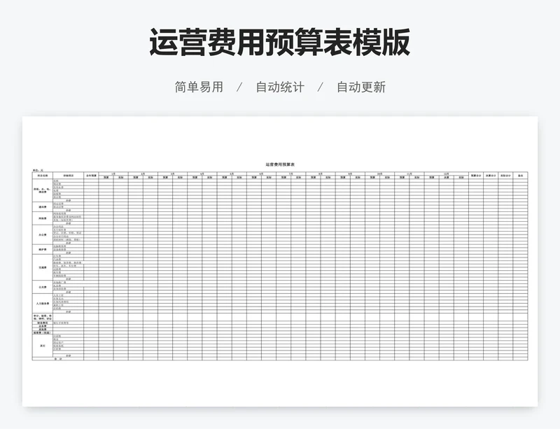 运营费用预算表模版