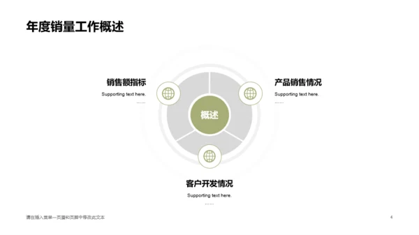 多色商务公司销售部年度总结工作汇报PPT模板