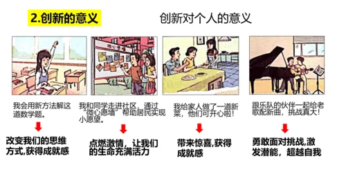 2.1创新改变生活 课件(共34张PPT)