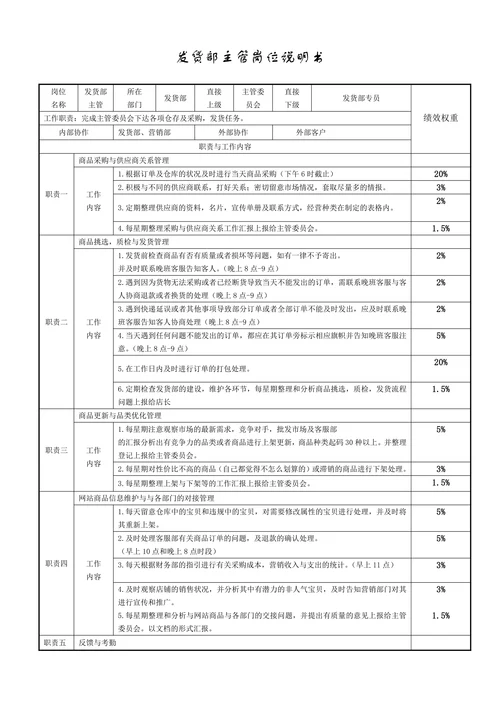 电商各岗位工作职责及KPI绩效考核表