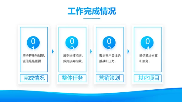 蓝色大气企业公司宣传简介动态PPT模板