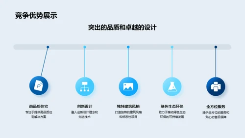 房地产新纪元