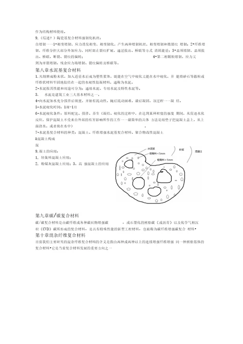 复合材料概论