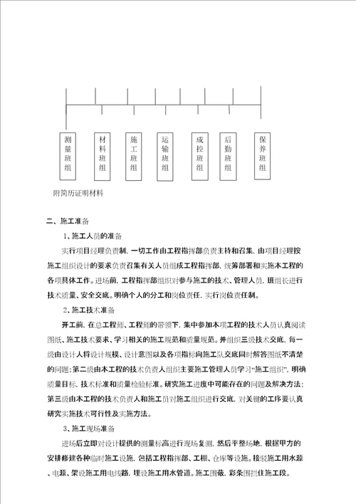 隔离带景观工程施工组织设计方案修订稿