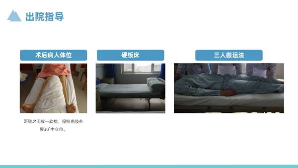 蓝色简约风股骨颈骨折护理查房培训课件