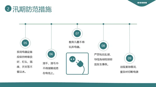 防洪防汛安全教育知识培训PPT课件