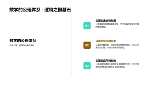 实践中的数学应用PPT模板