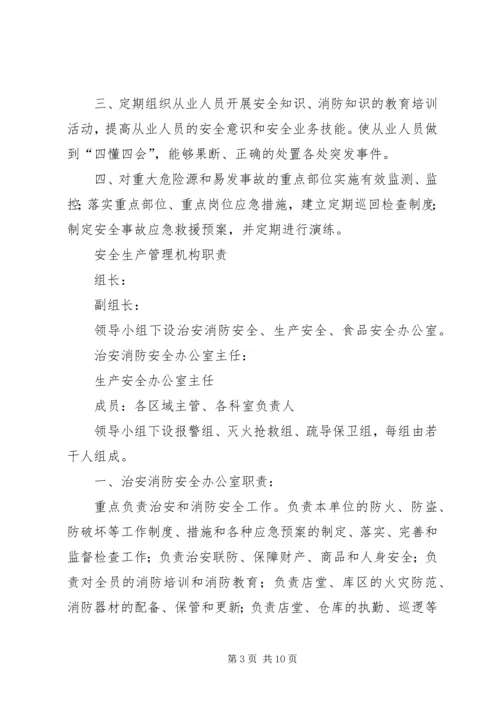 企业主要负责人安全生产职责精编.docx