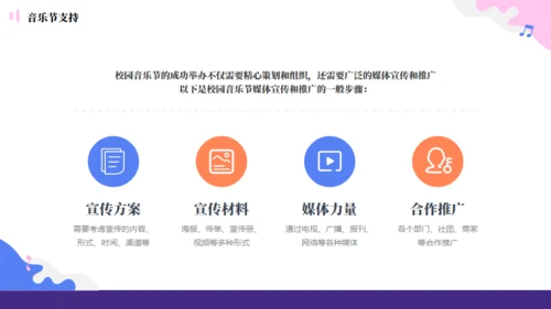 校园音乐节活动策划方案通用PPT模板