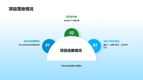 渔业部门年度盘点