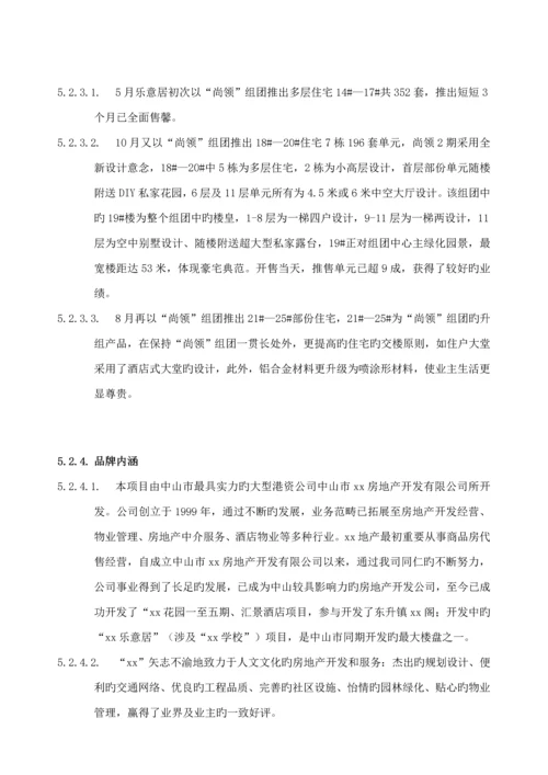 广东中山丽诚房地产销售标准手册.docx