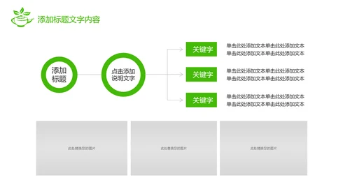 绿色唯美茶园文化茶艺品茶论道PPT模板