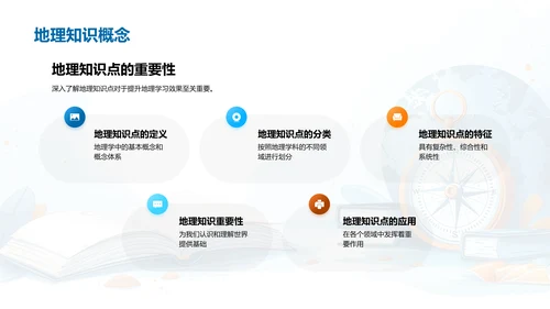掌握地理，认识世界
