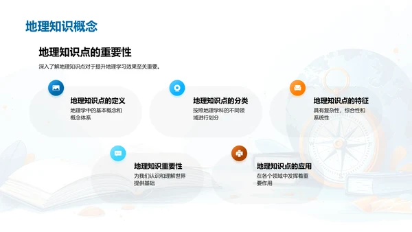 掌握地理，认识世界