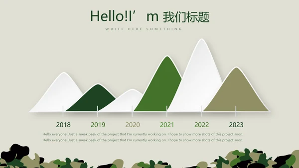 八一建军节武警年年终总结动态PPT