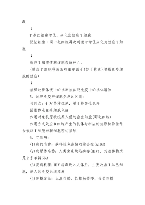 高中生物选修知识点总结（重点）.docx