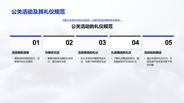 媒体行业商务礼仪PPT模板