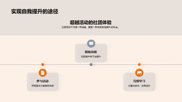 社团运营：成长的熔炉
