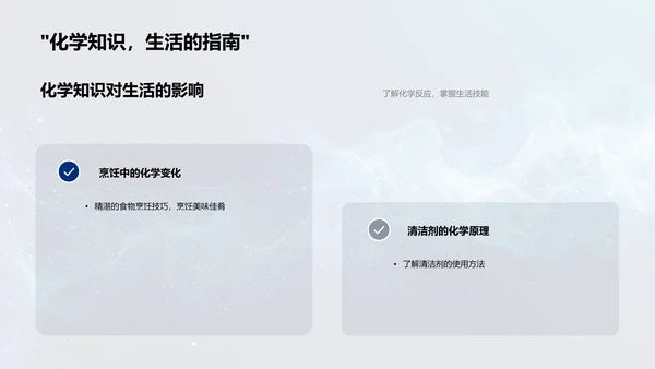 日常化学反应PPT模板
