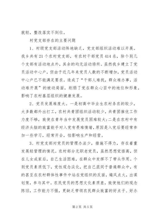 关于农业农村工作存在的困难和问题专题调研 (4).docx