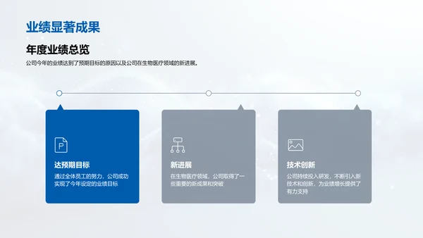 生物医疗业绩报告PPT模板