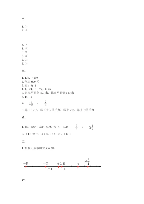 海南省【小升初】2023年小升初数学试卷（全优）.docx