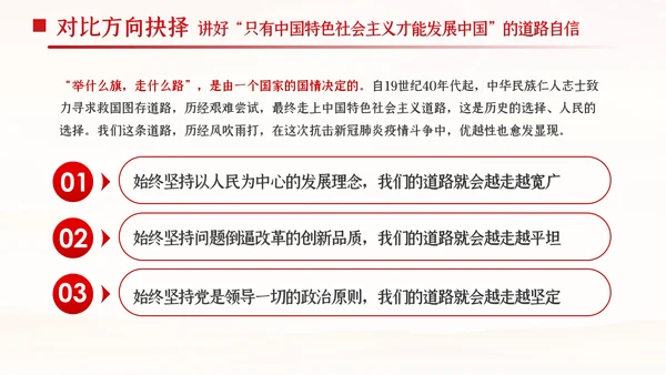中国青年应从四个对比读懂四个自信共青团团课PPT