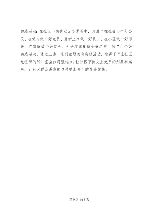 对下岗失业党员教育管理的调查与思考 (4).docx