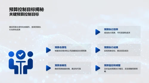 预算管理报告PPT模板