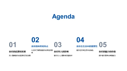 音乐：源起、影响与价值