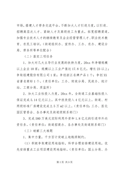 街道“工业服务年”活动实施方案 (2).docx