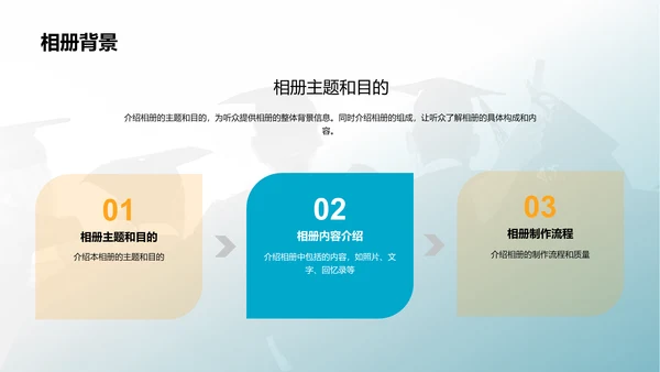 蓝色简约大学毕业相册PPT模板