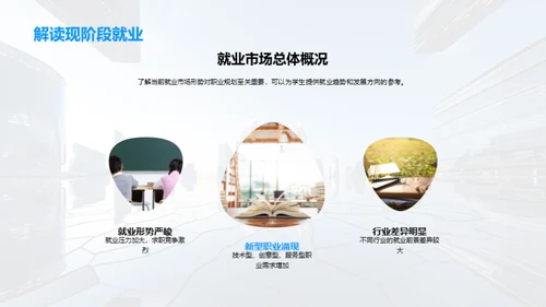 掌握职场未来
