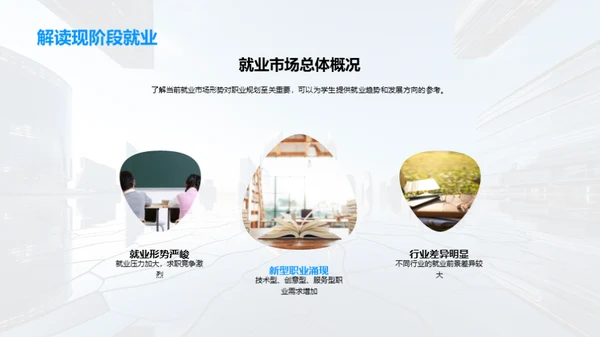 掌握职场未来