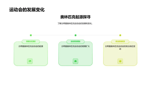 古希腊奥林匹克运动会PPT模板