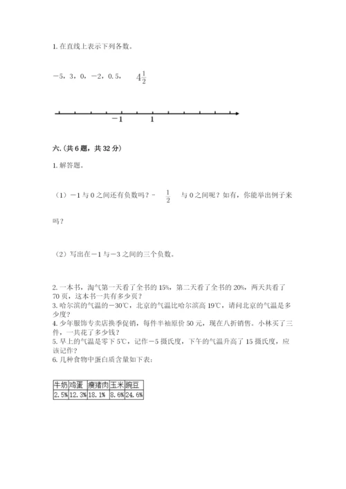 小学毕业班数学检测卷附参考答案（突破训练）.docx