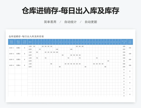 仓库进销存-每日出入库及库存表