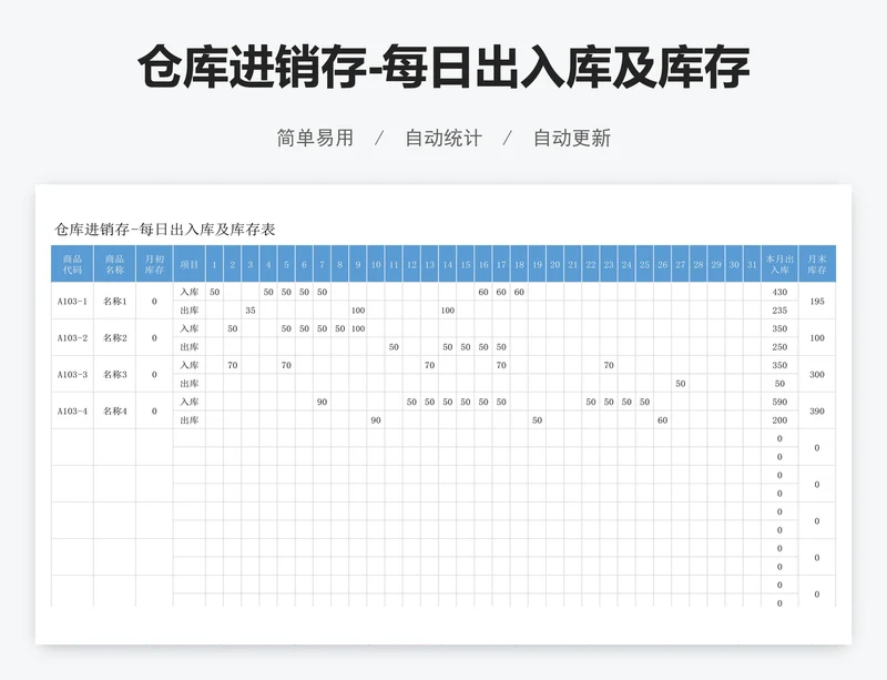 仓库进销存-每日出入库及库存表