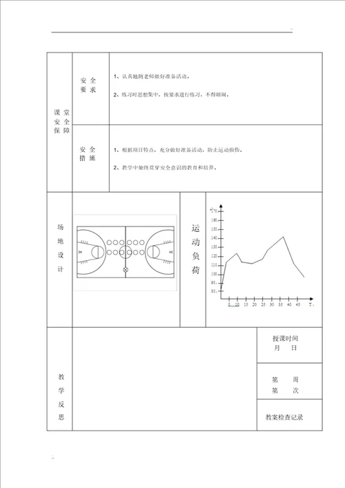 体育教案：篮球交叉步持球突破教案